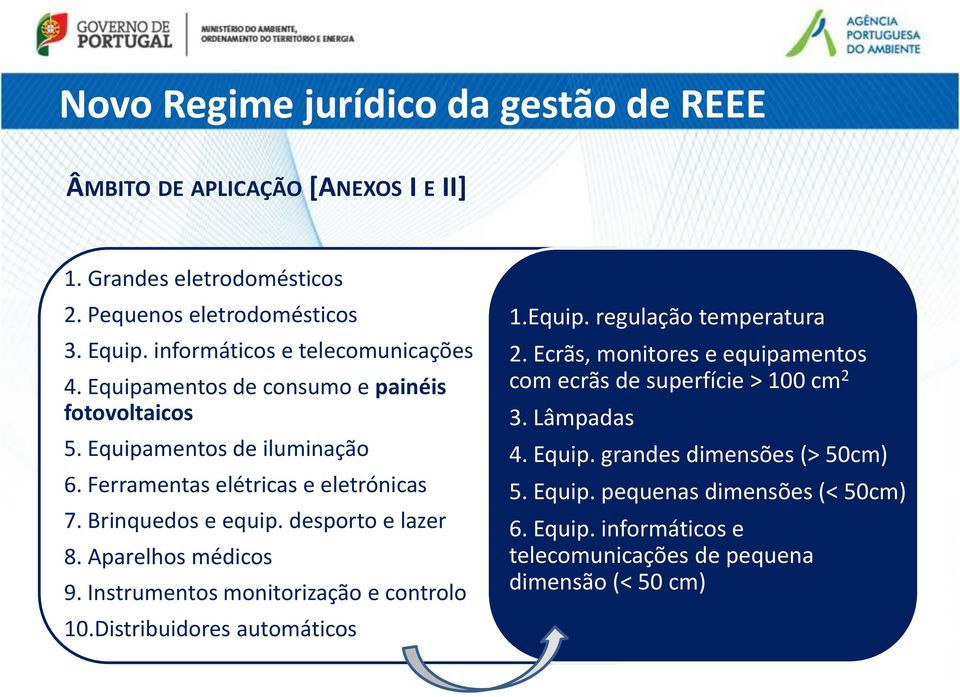 Aparelhos médicos 9. Instrumentos monitorização e controlo 10.Distribuidores automáticos 1.Equip. regulação temperatura 2.