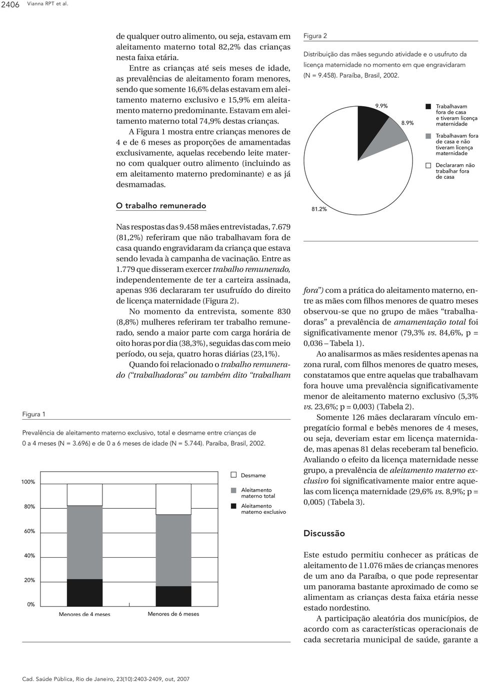 predominante. Estavam em aleitamento materno total 74,9% destas crianças.