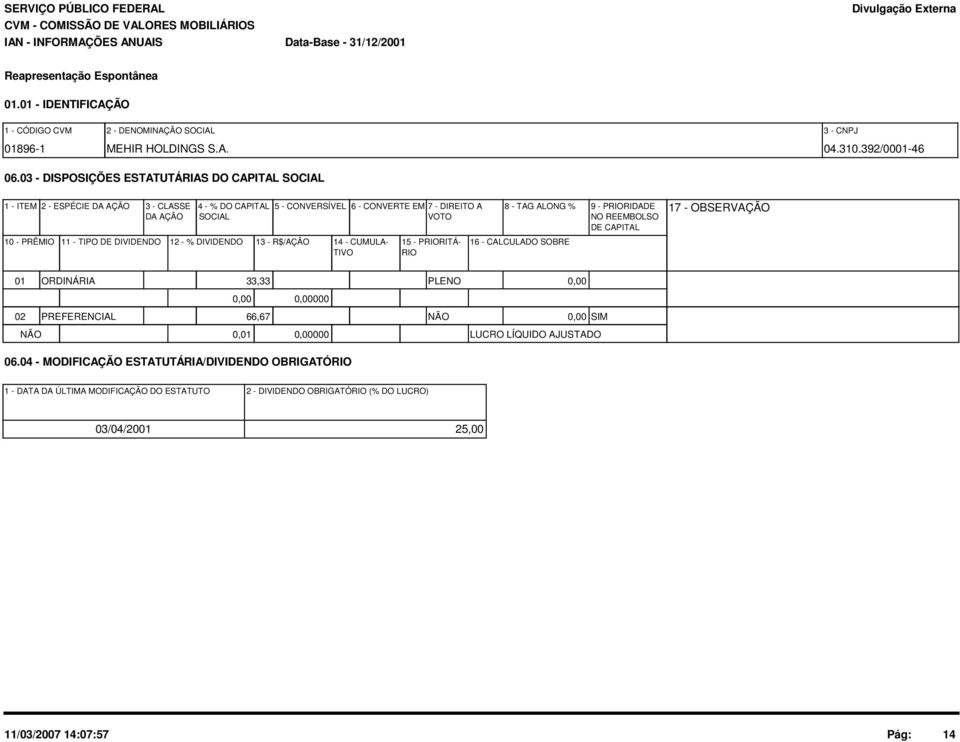 03 - DISPOSIÇÕES ESTATUTÁRIAS DO CAPITAL SOCIAL 1 - ITEM 2 - ESPÉCIE DA AÇÃO 3 - CLASSE 4 - % DO CAPITAL 5 - CONVERSÍVEL 6 - CONVERTE EM 7 - DIREITO A DA AÇÃO SOCIAL VOTO 10 - PRÊMIO 11 - TIPO DE