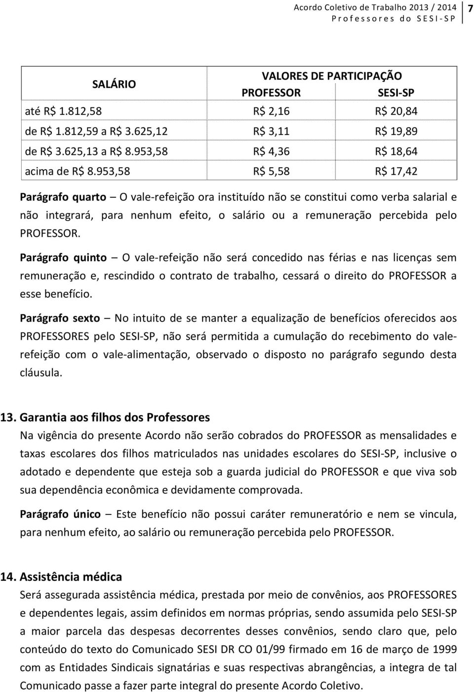 Parágrafo quinto O vale-refeição não será concedido nas férias e nas licenças sem remuneração e, rescindido o contrato de trabalho, cessará o direito do PROFESSOR a esse benefício.