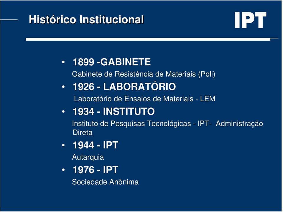 Materiais - LEM 1934 - INSTITUTO Instituto de Pesquisas Tecnológicas