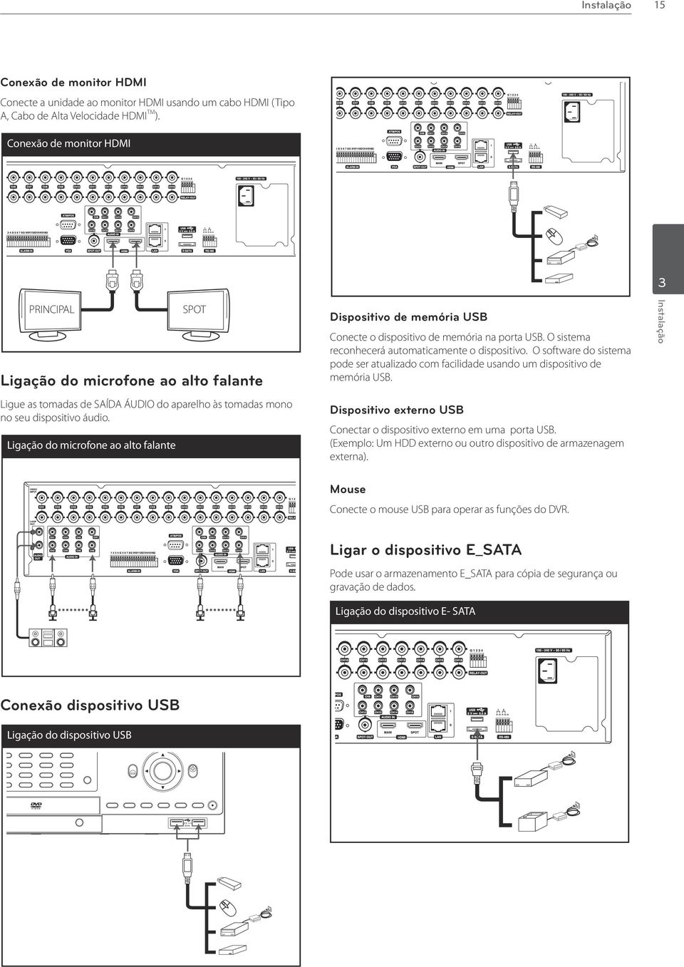 Ligação do microfone ao alto falante Dispositivo de memória USB Conecte o dispositivo de memória na porta USB. O sistema reconhecerá automaticamente o dispositivo.