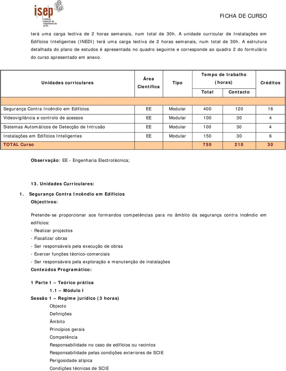 Unidades curriculares Área Científica Tipo Tempo de trabalho (horas) Total Contacto Créditos Segurança Contra Incêndio em Edifícios EE Modular 400 120 16 Videovigilância e controlo de acessos EE