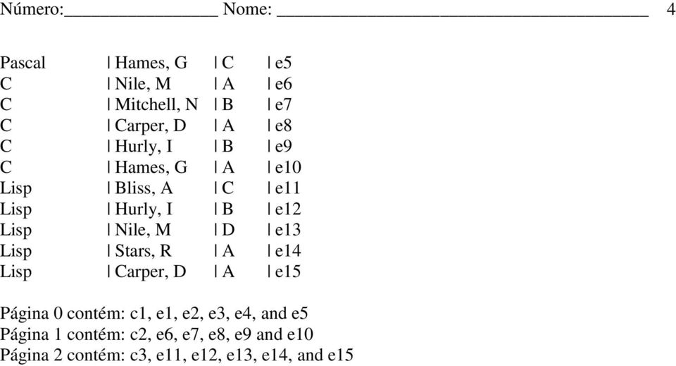 Lisp Stars, R A e14 Lisp Carper, D A e15 Página 0 contém: c1, e1, e2, e3, e4, and e5