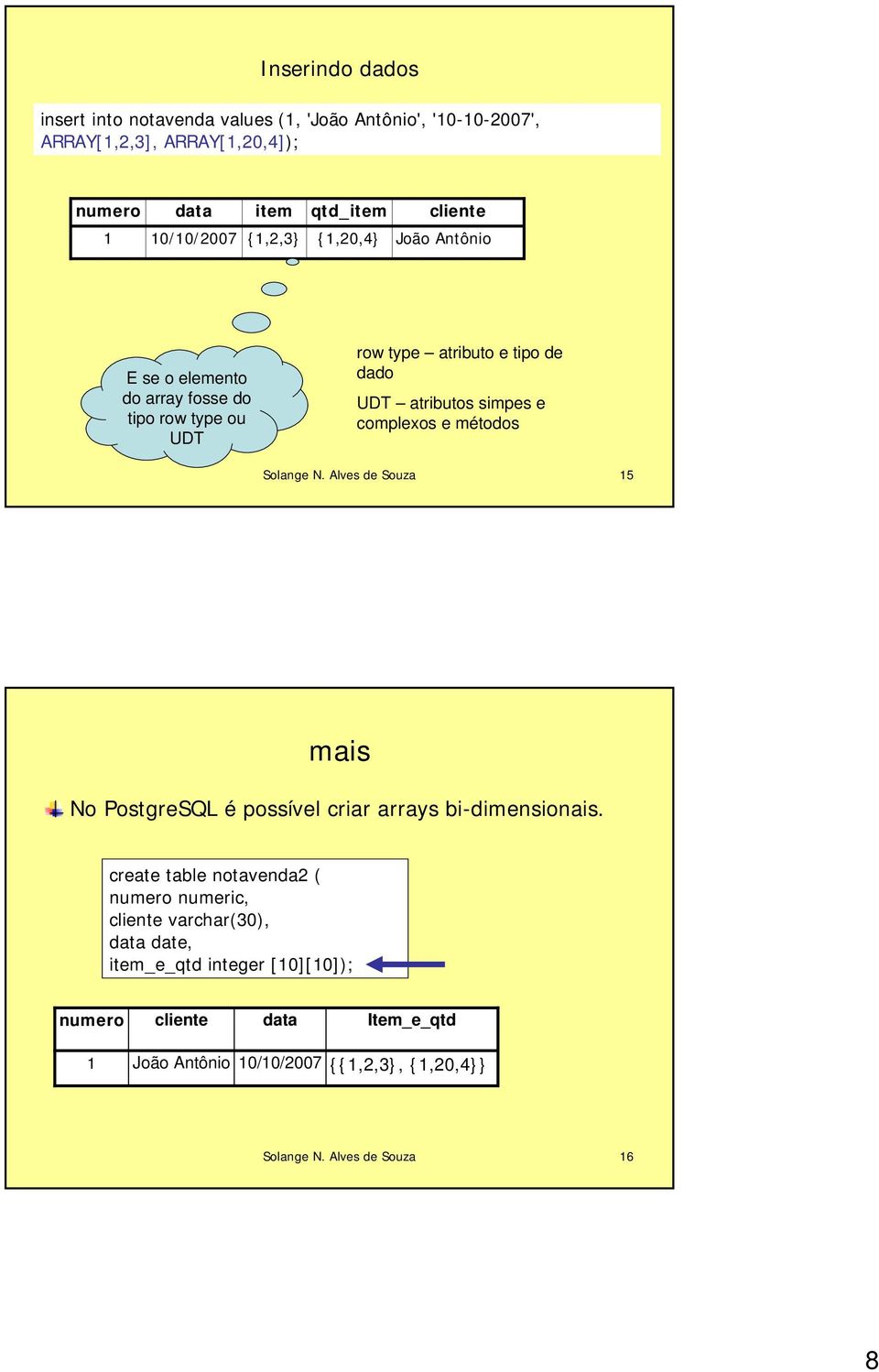 complexos e métodos Solange N. Alves de Souza 15 mais No PostgreSQL é possível criar arrays bi-dimensionais.