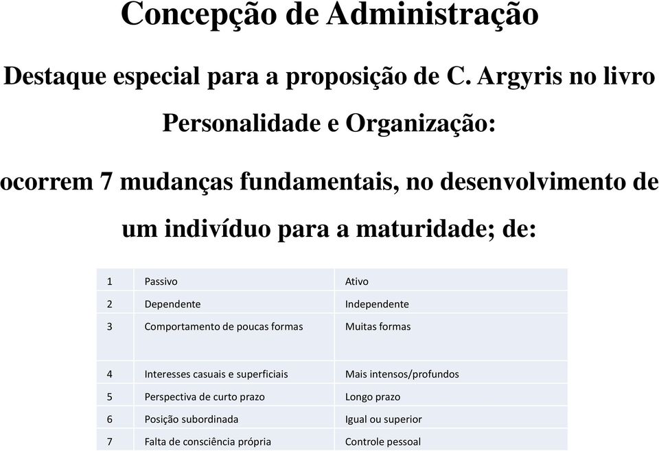 maturidade; de: 1 Passivo Ativo 2 Dependente Independente 3 Comportamento de poucas formas Muitas formas 4 Interesses