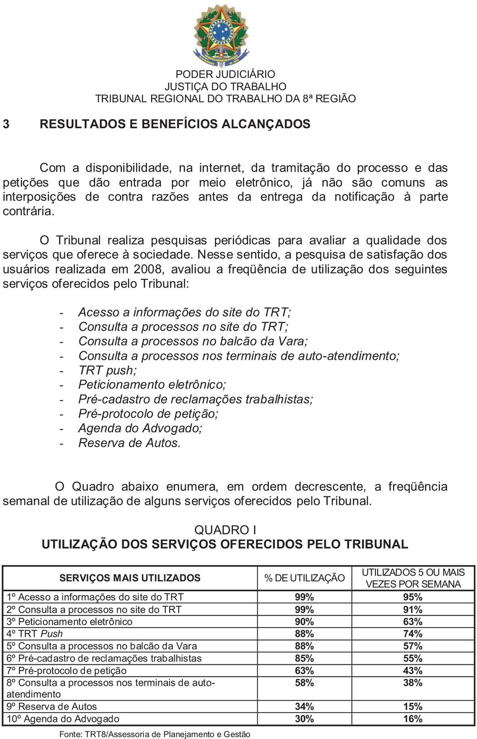 Nesse sentido, a pesquisa de satisfação dos usuários realizada em 2008, avaliou a freqüência de utilização dos seguintes serviços oferecidos pelo Tribunal: - Acesso a informações do site do TRT; -