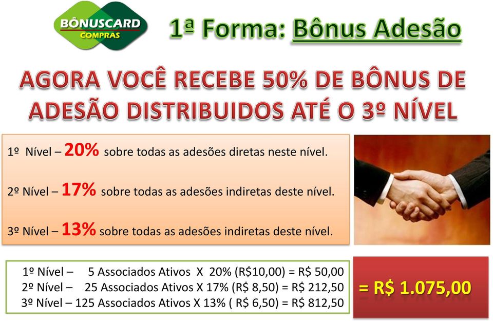 3º Nível 13% sobre todas as adesões indiretas deste nível.