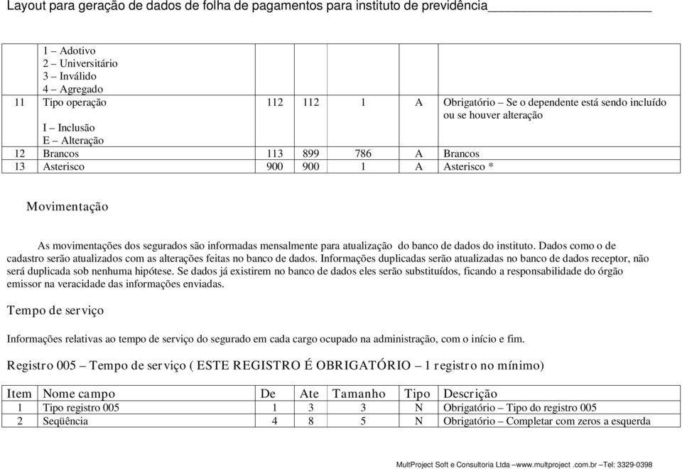 Dados como o de cadastro serão atualizados com as alterações feitas no banco de dados. Informações duplicadas serão atualizadas no banco de dados receptor, não será duplicada sob nenhuma hipótese.