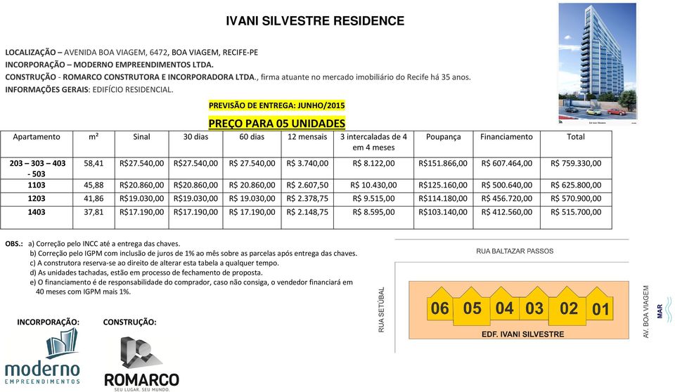 640,00 R$ 625.800,00 1203 41,86 R$19.030,00 R$19.030,00 R$ 19.030,00 R$ 2.378,75 R$ 9.515,00 R$114.180,00 R$ 456.