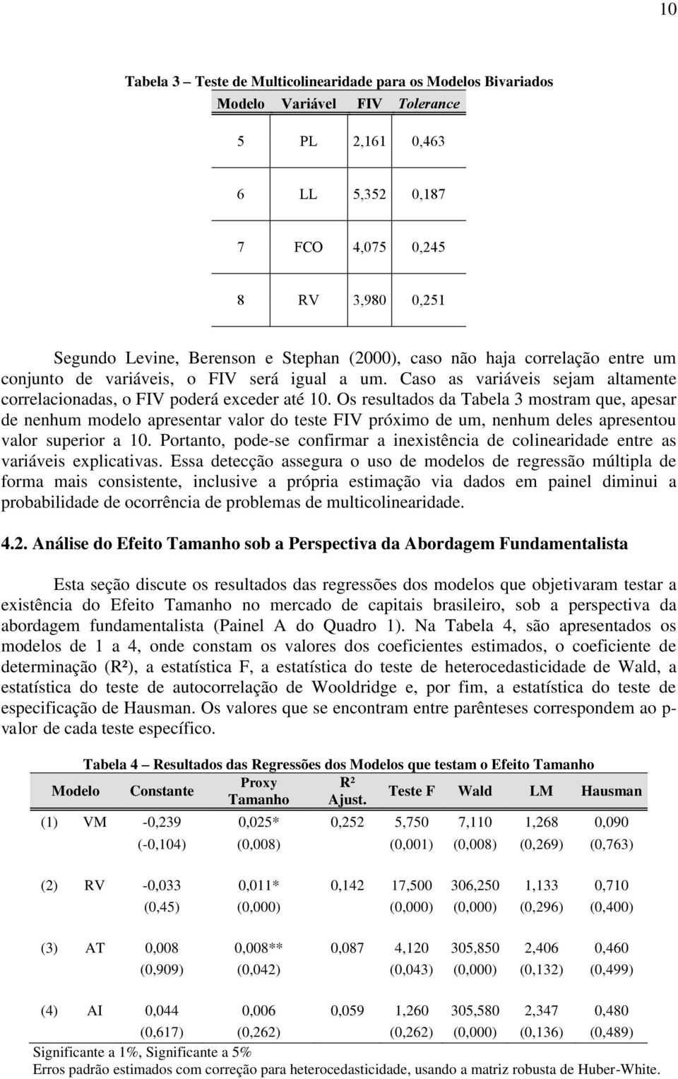 Os resultados da Tabela 3 mostram que, apesar de nenhum modelo apresentar valor do teste FIV próximo de um, nenhum deles apresentou valor superior a 10.