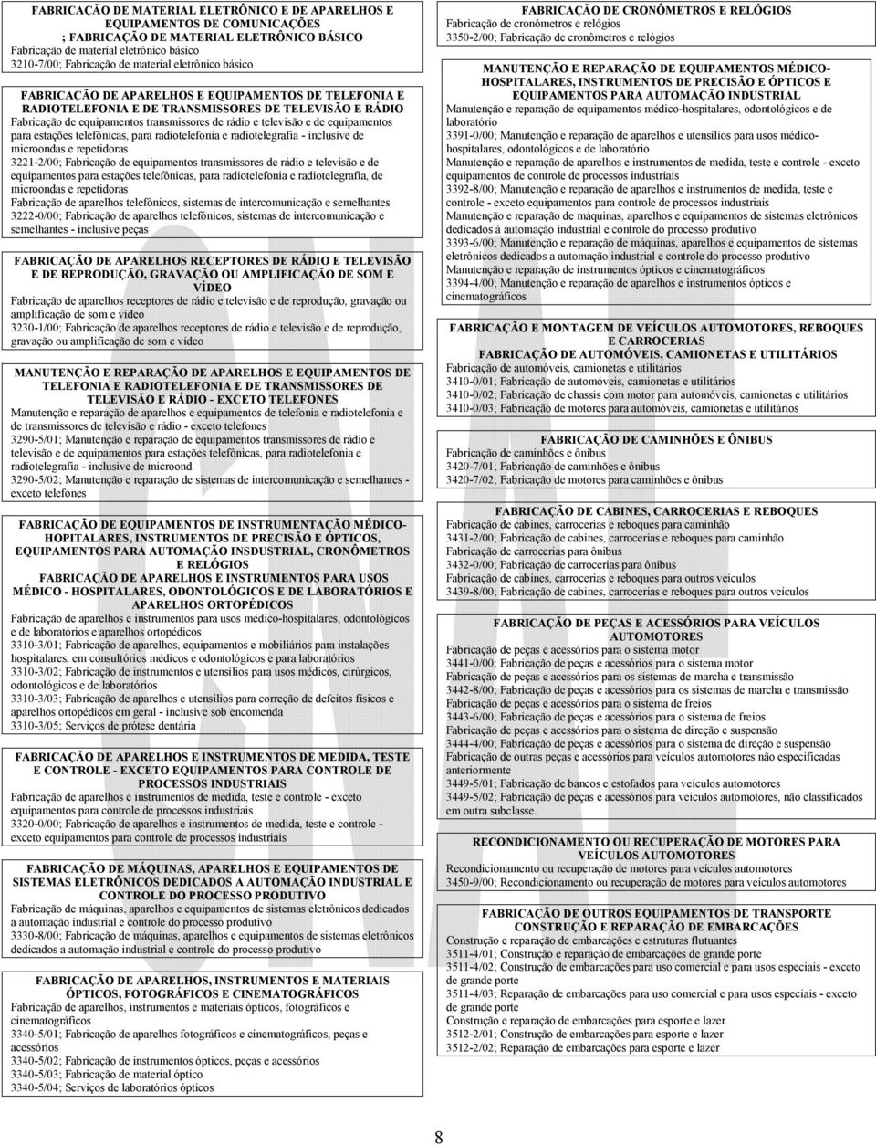 equipamentos para estações telefônicas, para radiotelefonia e radiotelegrafia - inclusive de microondas e repetidoras 3221-2/00; Fabricação de equipamentos transmissores de rádio e televisão e de