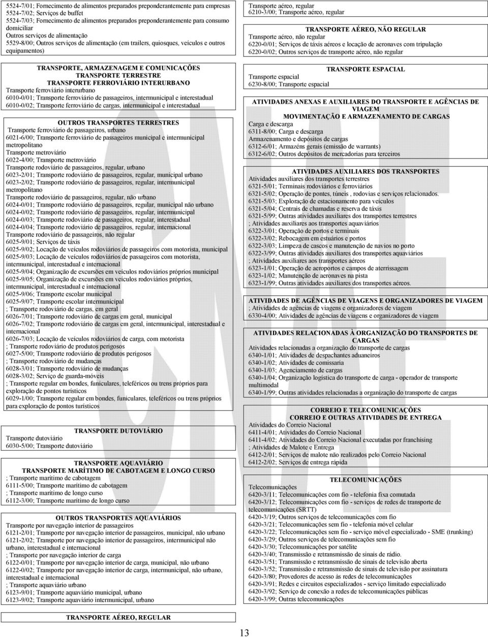 TERRESTRE TRANSPORTE FERROVIÁRIO INTERURBANO Transporte ferroviário interurbano 6010-0/01; Transporte ferroviário de passageiros, intermunicipal e interestadual 6010-0/02; Transporte ferroviário de