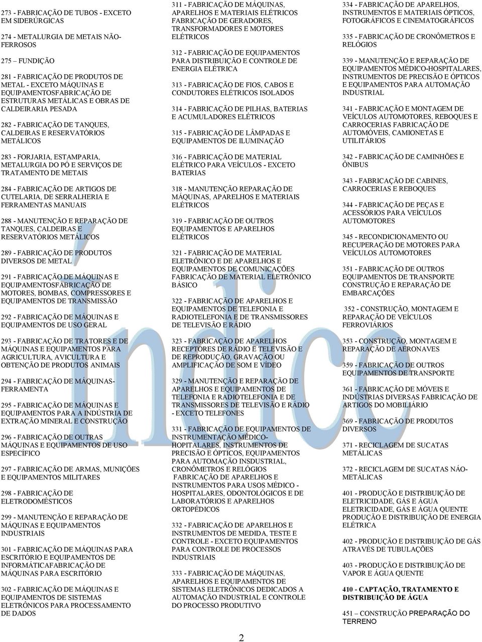 FABRICAÇÃO DE ARTIGOS DE CUTELARIA, DE SERRALHERIA E FERRAMENTAS MANUAIS 288 - MANUTENÇÃO E REPARAÇÃO DE TANQUES, CALDEIRAS E RESERVATÓRIOS METÁLICOS 289 - FABRICAÇÃO DE PRODUTOS DIVERSOS DE METAL