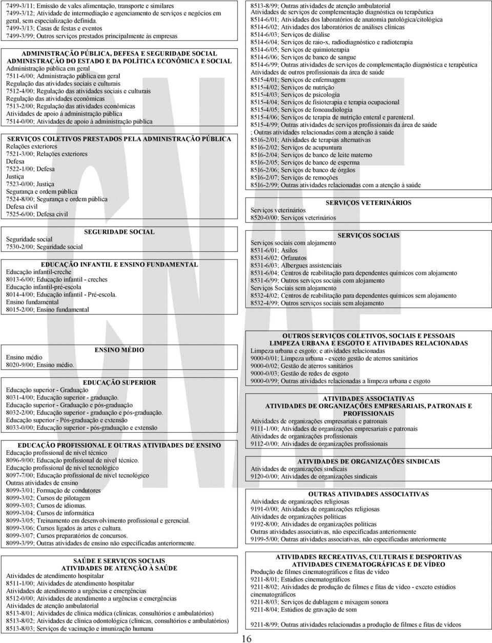 E SOCIAL Administração pública em geral 7511-6/00; Administração pública em geral Regulação das atividades sociais e culturais 7512-4/00; Regulação das atividades sociais e culturais Regulação das