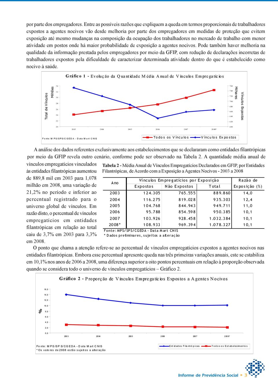 exposição até mesmo mudanças na composição da ocupação dos trabalhadores no mercado de trabalho com menor atividade em postos onde há maior probabilidade de exposição a agentes nocivos.