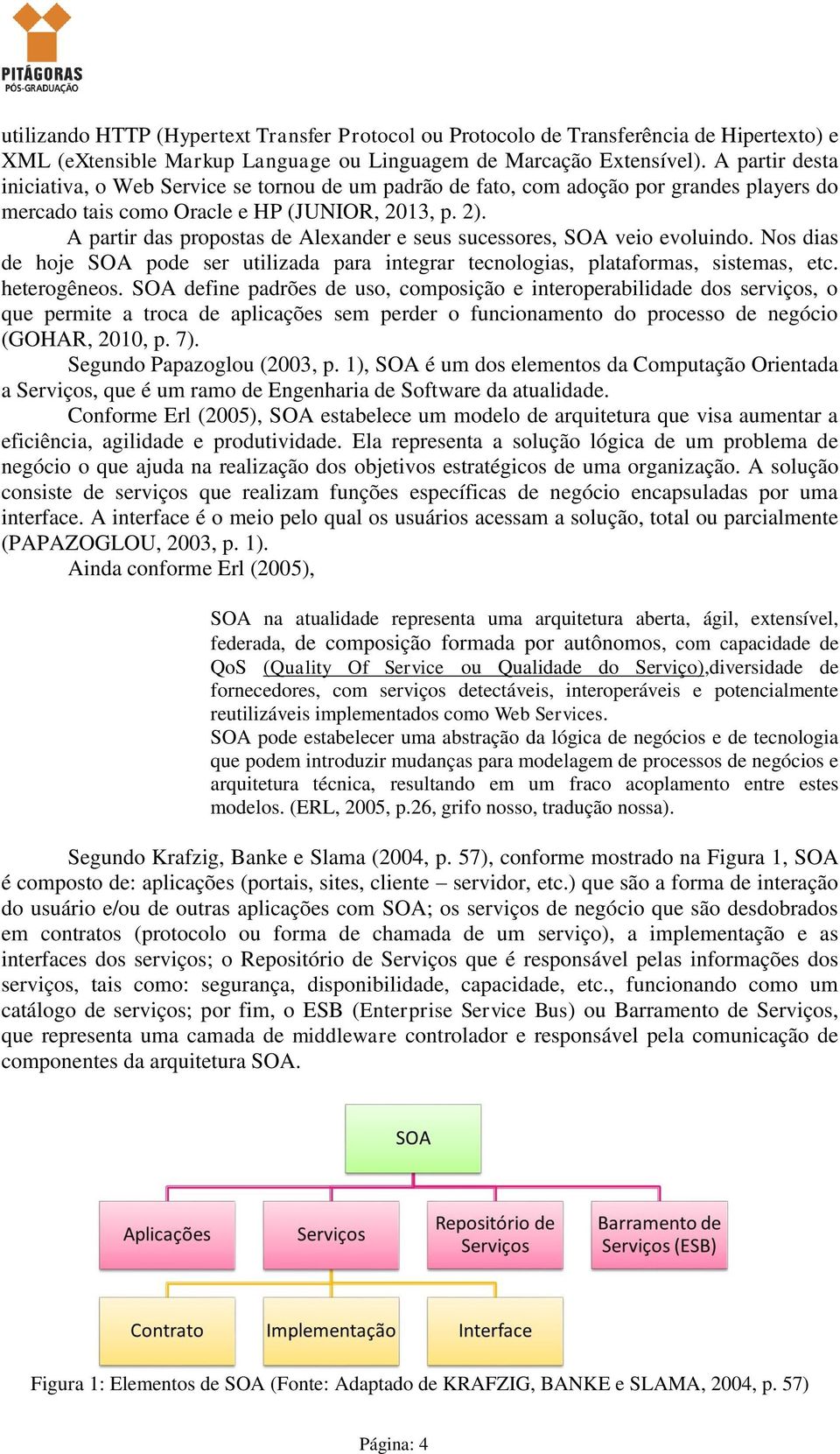 A partir das propostas de Alexander e seus sucessores, SOA veio evoluindo. Nos dias de hoje SOA pode ser utilizada para integrar tecnologias, plataformas, sistemas, etc. heterogêneos.