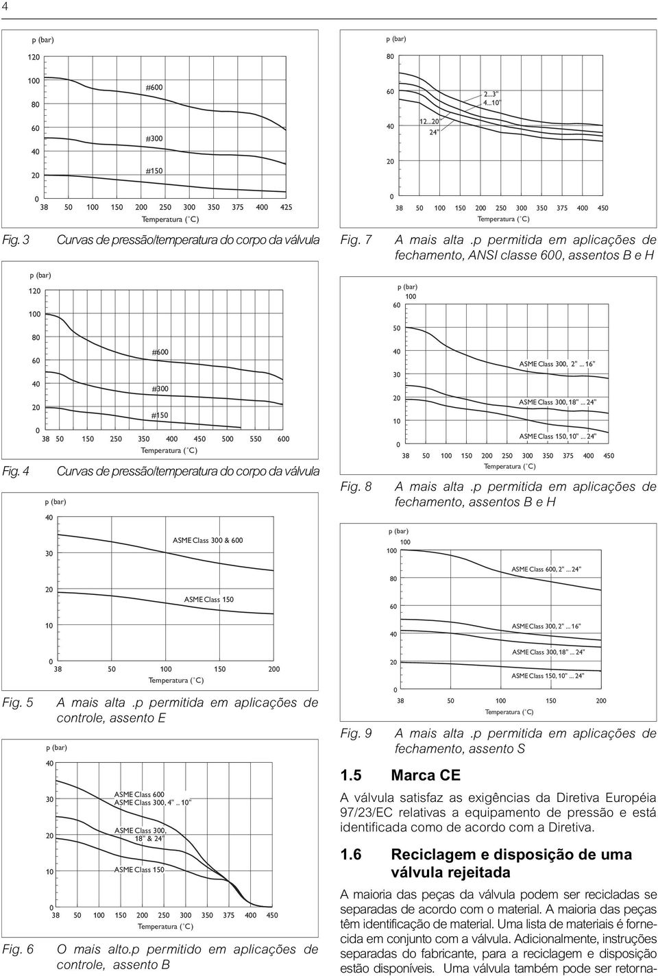 p(bar) 40 30 Temperatura ( C) Curvas de pressão/temperatura do corpo da válvula ASME Class 300 & 600 Fig. 7 Fig. 8 0 38 50 100 150 200 250 300 350 375 400 450 Temperatura ( C) A mais alta.