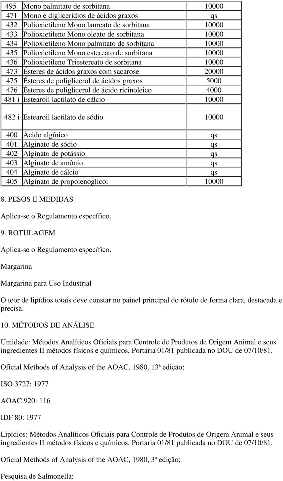 20000 475 Ésteres de poliglicerol de ácidos graxos 5000 476 Ésteres de poliglicerol de ácido ricinoleico 4000 481 i Estearoil lactilato de cálcio 10000 482 i Estearoil lactilato de sódio 10000 400