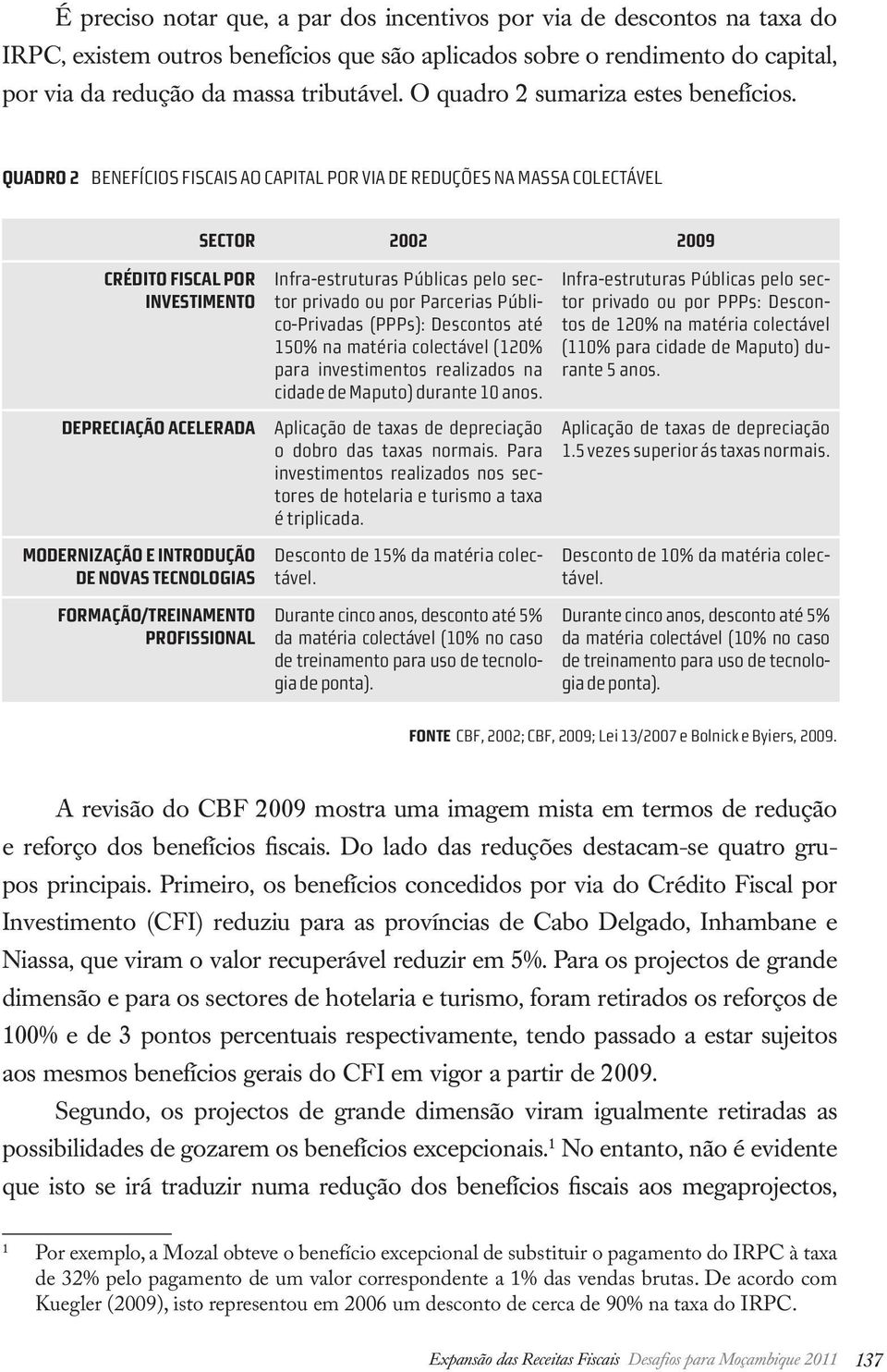 QUADRO 2 BENEFÍCIOS FISCAIS AO CAPITAL POR VIA DE REDUÇÕES NA MASSA COLECTÁVEL CRÉDITO FISCAL POR INVESTIMENTO DEPRECIAÇÃO ACELERADA MODERNIZAÇÃO E INTRODUÇÃO DE NOVAS TECNOLOGIAS