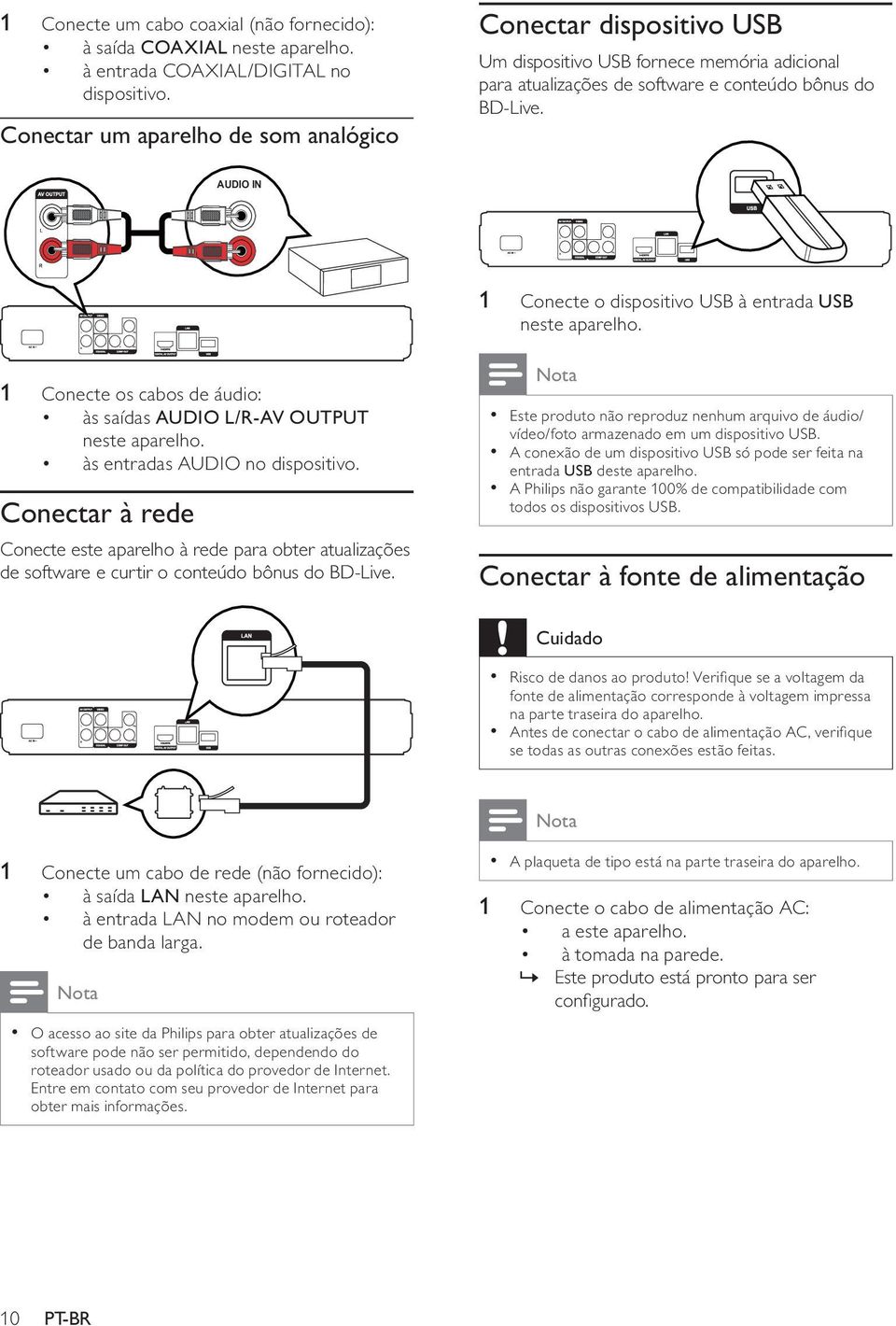 AUDIO IN 1 Conecte o dispositivo USB à entrada USB neste aparelho. 1 Conecte os cabos de áudio: às saídas AUDIO L/R-AV OUTPUT neste aparelho. às entradas AUDIO no dispositivo.