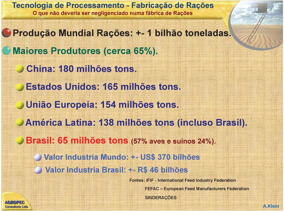 América Latina: 138 milhões tons (incluso Brasil). Brasil: 65 milhões tons (57% aves e suínos 24%).