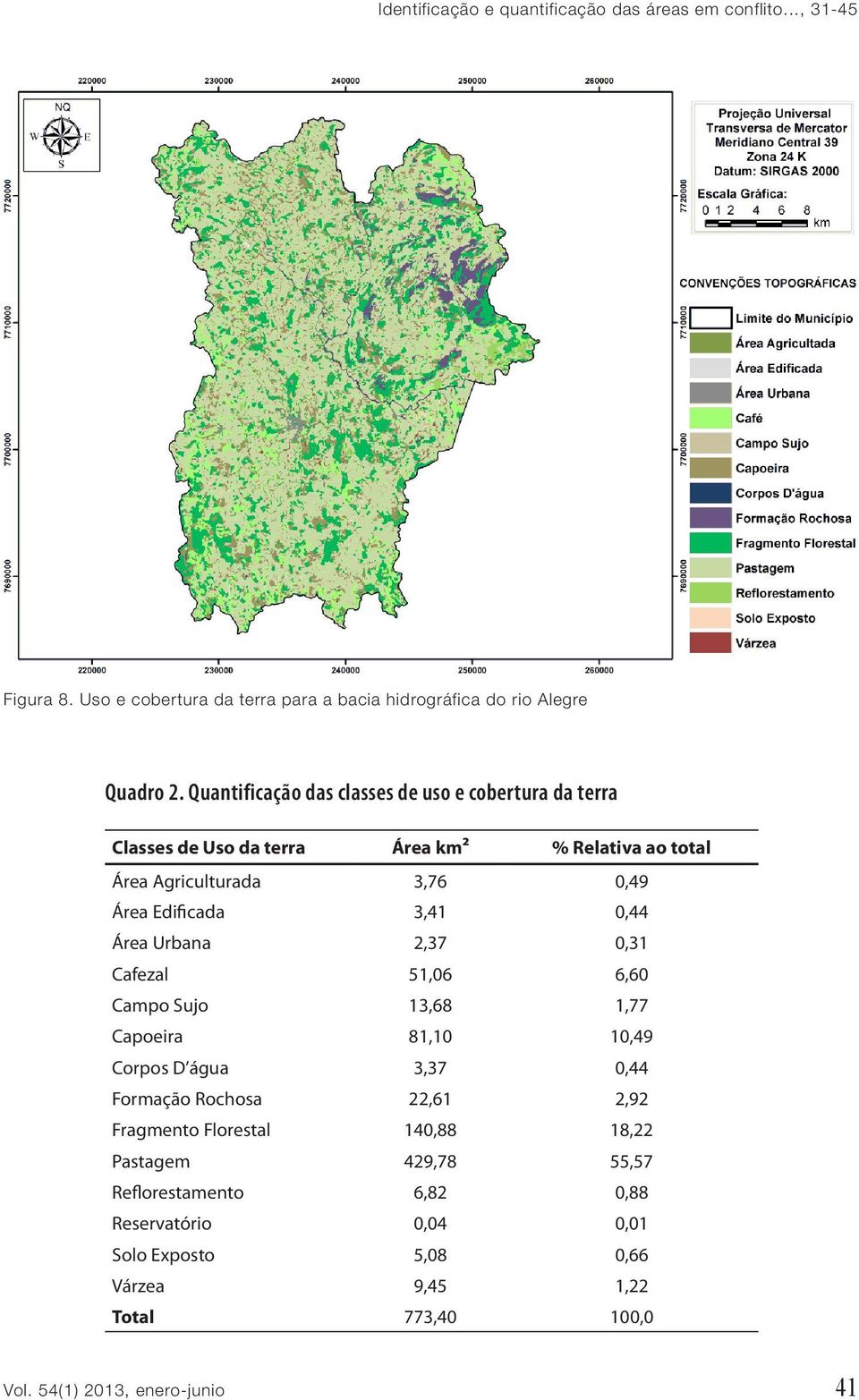 0,44 Área Urbana 2,37 0,31 Cafezal 51,06 6,60 Campo Sujo 13,68 1,77 Capoeira 81,10 10,49 Corpos D água 3,37 0,44 Formação Rochosa 22,61 2,92 Fragmento