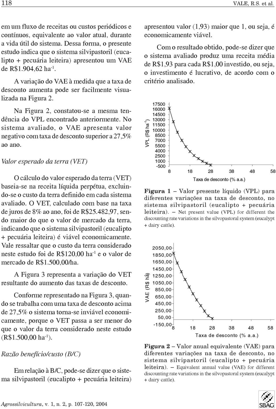 A variação do VAE à medida que a taxa de deconto aumenta pode er facilmente viualizada na Figura 2. Na Figura 2, contatou-e a mema tendência do VPL encontrado anteriormente.