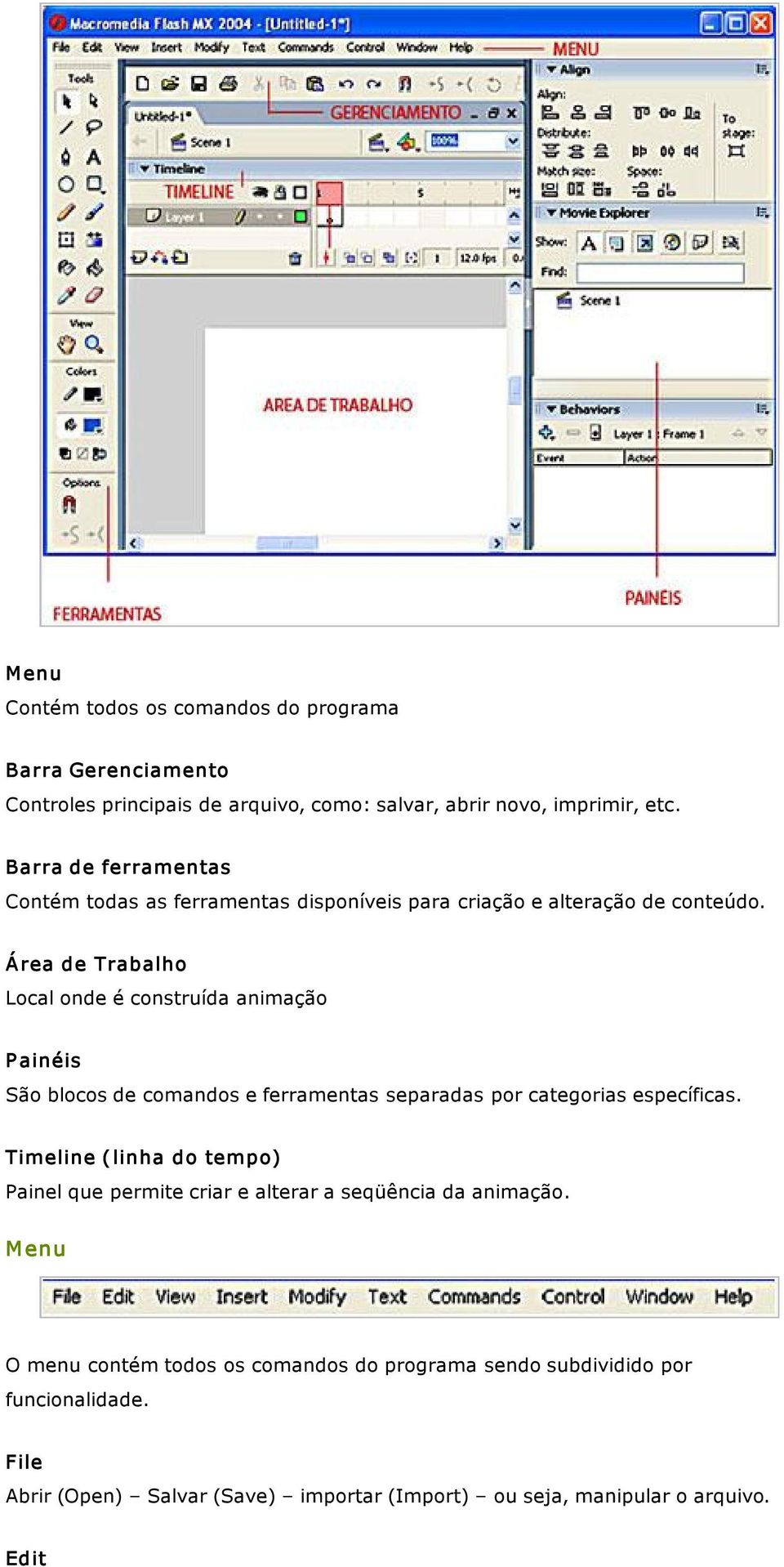 Á rea de Trabalho Local onde é construída animação P ainéis São blocos de comandos e ferramentas separadas por categorias específicas.