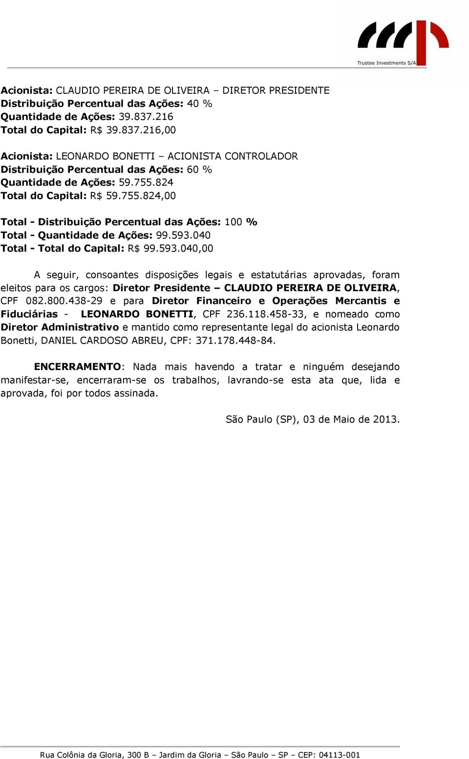 824 Total do Capital: R$ 59.755.824,00 Total - Distribuição Percentual das Ações: 100 % Total - Quantidade de Ações: 99.593.