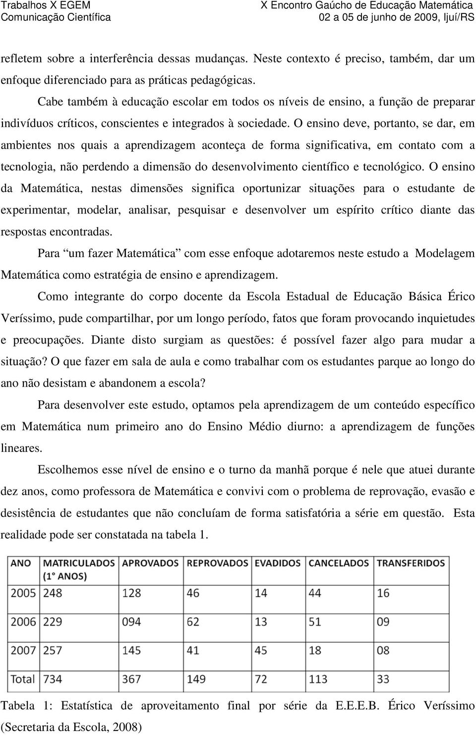 O ensino deve, portanto, se dar, em ambientes nos quais a aprendizagem aconteça de forma significativa, em contato com a tecnologia, não perdendo a dimensão do desenvolvimento científico e