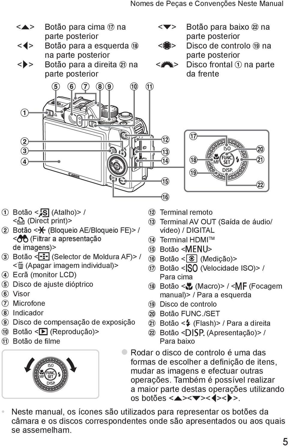 imagens)> Botão < (Selector de Moldura AF)> / <a (Apagar imagem individual)> Ecrã (monitor LCD) Disco de ajuste dióptrico Visor Microfone Indicador Disco de compensação de exposição Botão <1