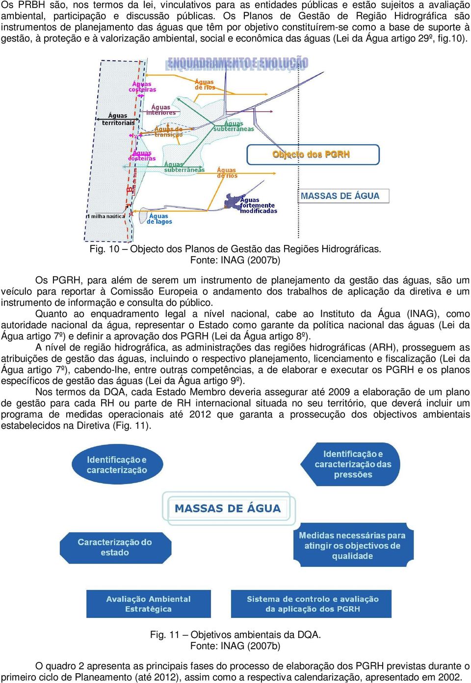 social e econômica das águas (Lei da Água artigo 29º, fig.10). Fig. 10 Objecto dos Planos de Gestão das Regiões Hidrográficas.