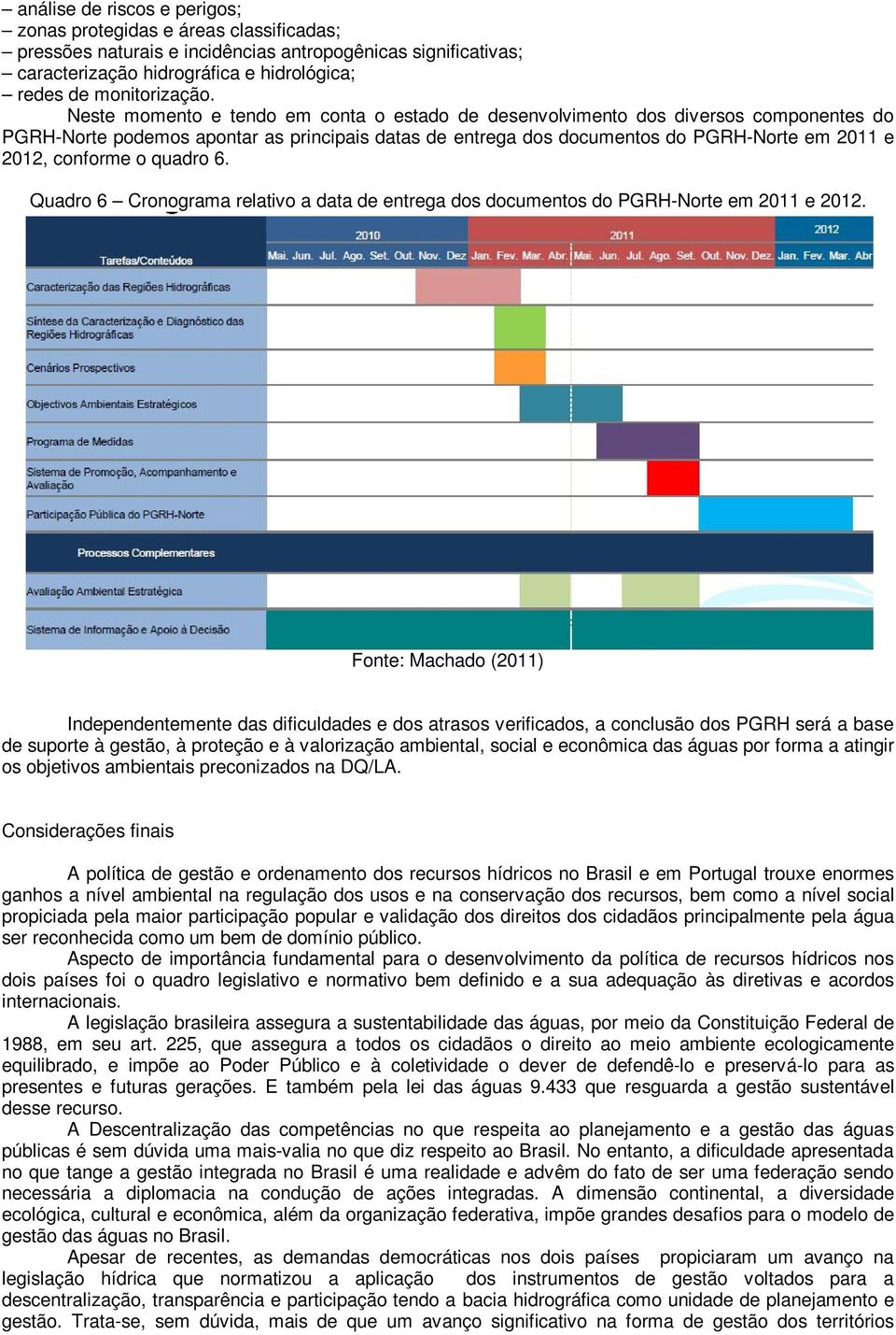 o quadro 6. Quadro 6 Cronograma relativo a data de entrega dos documentos do PGRH-Norte em 2011 e 2012.