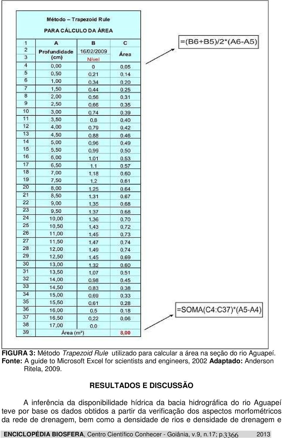 RESULTADOS E DISCUSSÃO A inferência da disponibilidade hídrica da bacia hidrográfica do rio Aguapeí teve por base os dados obtidos a