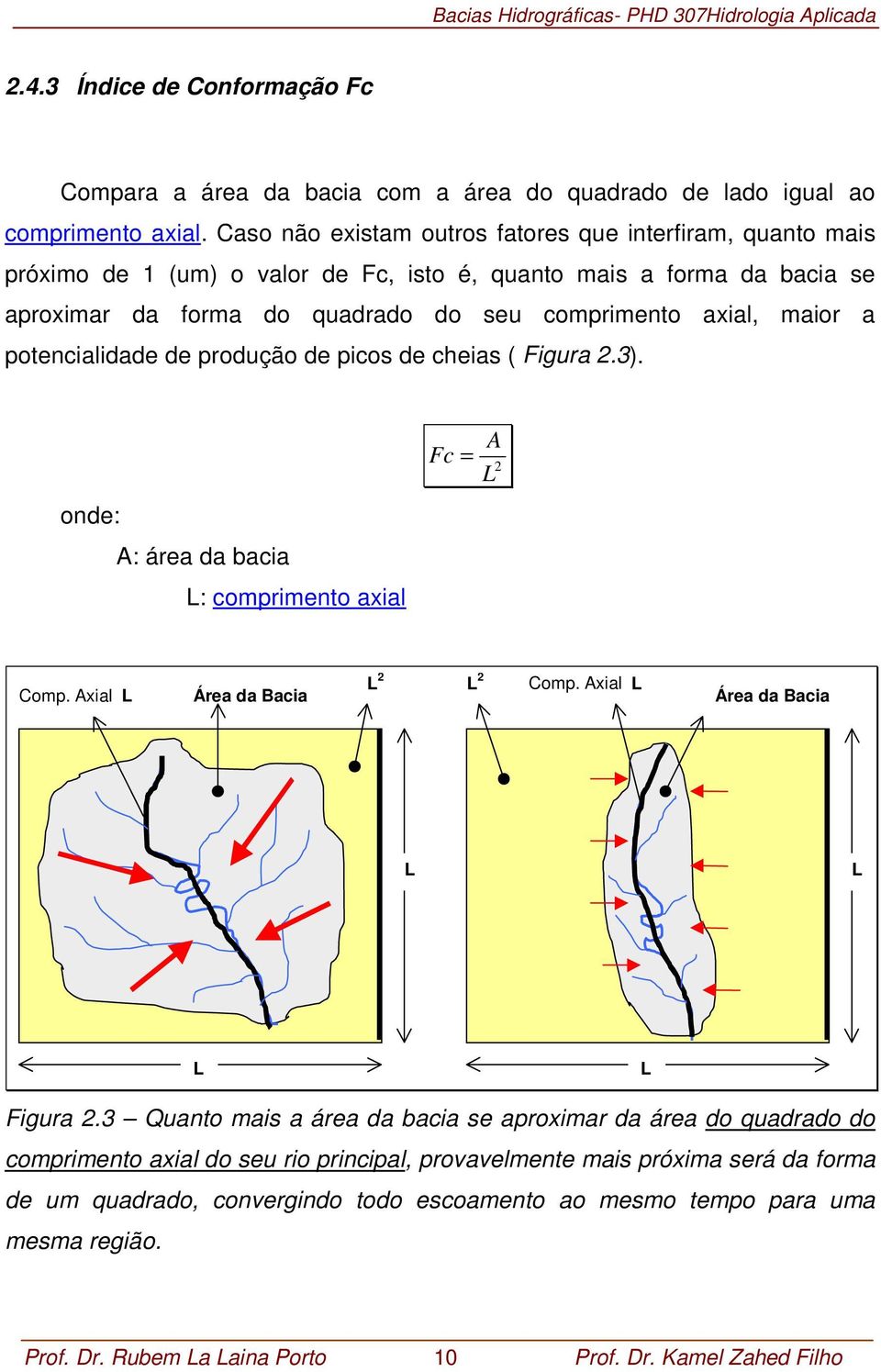 a potencialidade de produção de picos de cheias ( Figura.3). onde: A: área da bacia L: comprimento axial A Fc = L Comp. Axial L Área da Bacia L L Comp. Axial L Área da Bacia L L L L Figura.