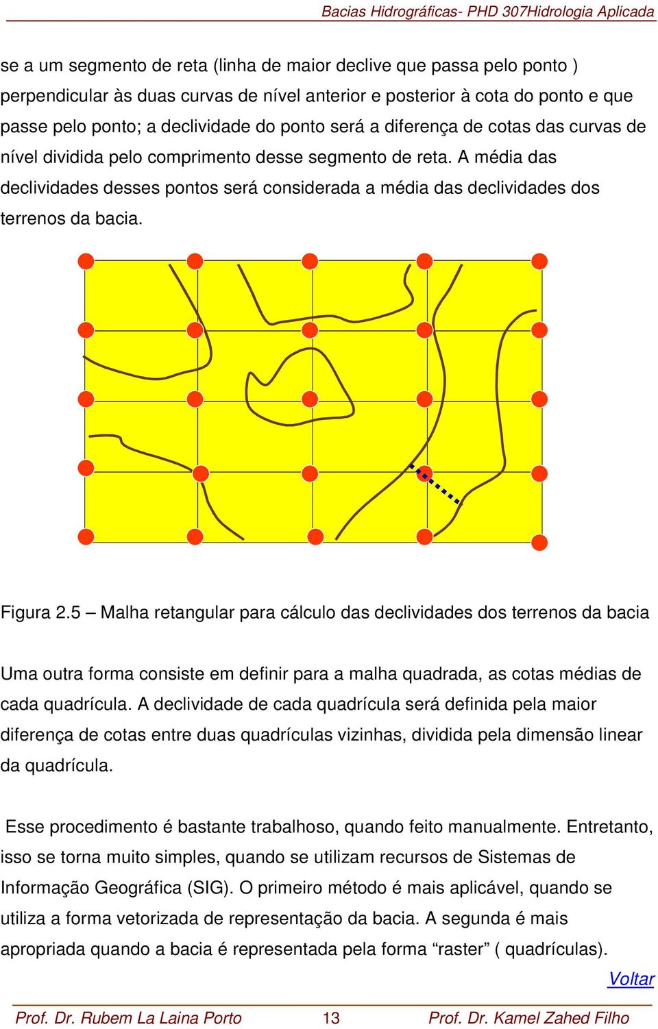 Figura.5 Malha retangular para cálculo das declividades dos terrenos da bacia Uma outra forma consiste em definir para a malha quadrada, as cotas médias de cada quadrícula.