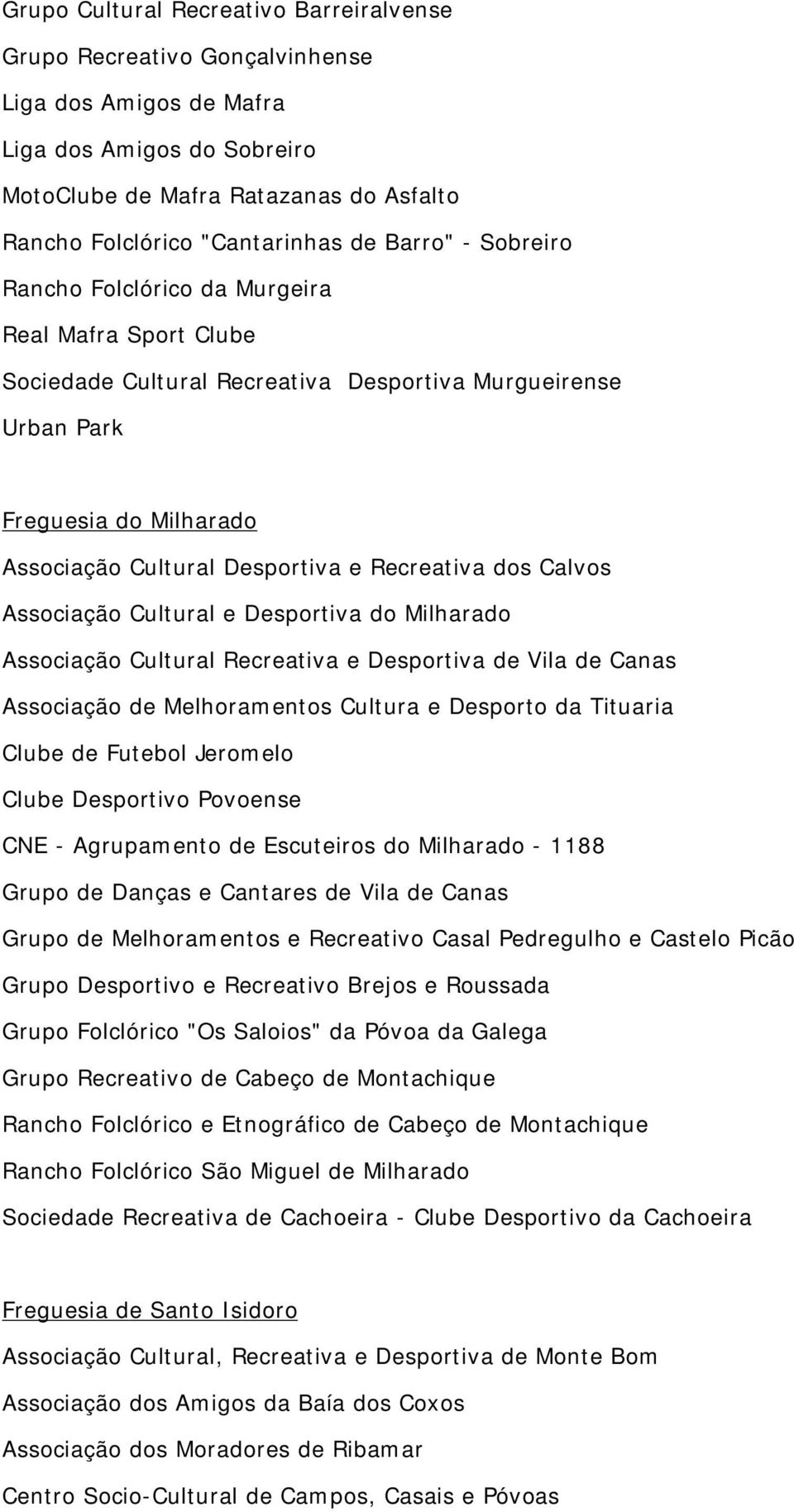 Recreativa dos Calvos Associação Cultural e Desportiva do Milharado Associação Cultural Recreativa e Desportiva de Vila de Canas Associação de Melhoramentos Cultura e Desporto da Tituaria Clube de