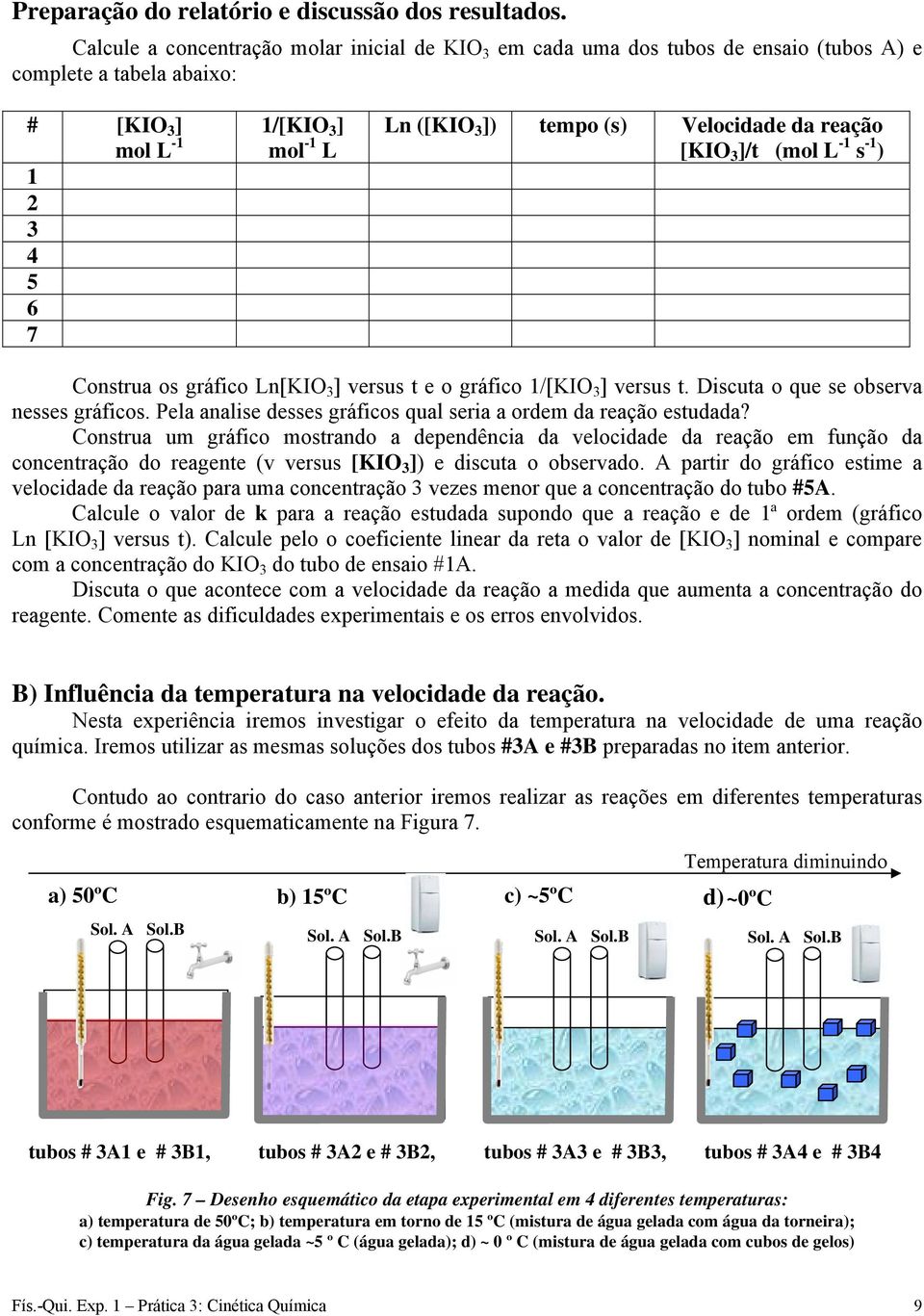 Velocidade da reação [KIO 3 ]/t (mol L -1 s -1 ) Construa os gráfico Ln[KIO 3 ] versus t e o gráfico 1/[KIO 3 ] versus t. Discuta o que se observa nesses gráficos.