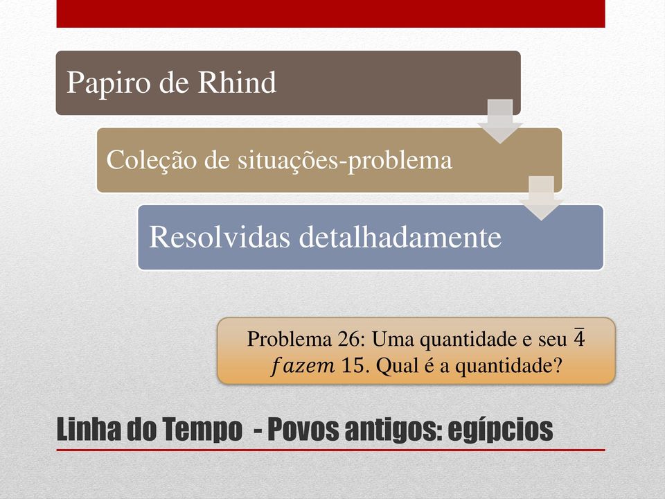 Problema 26: Uma quantidade e seu 4 fazem 15.