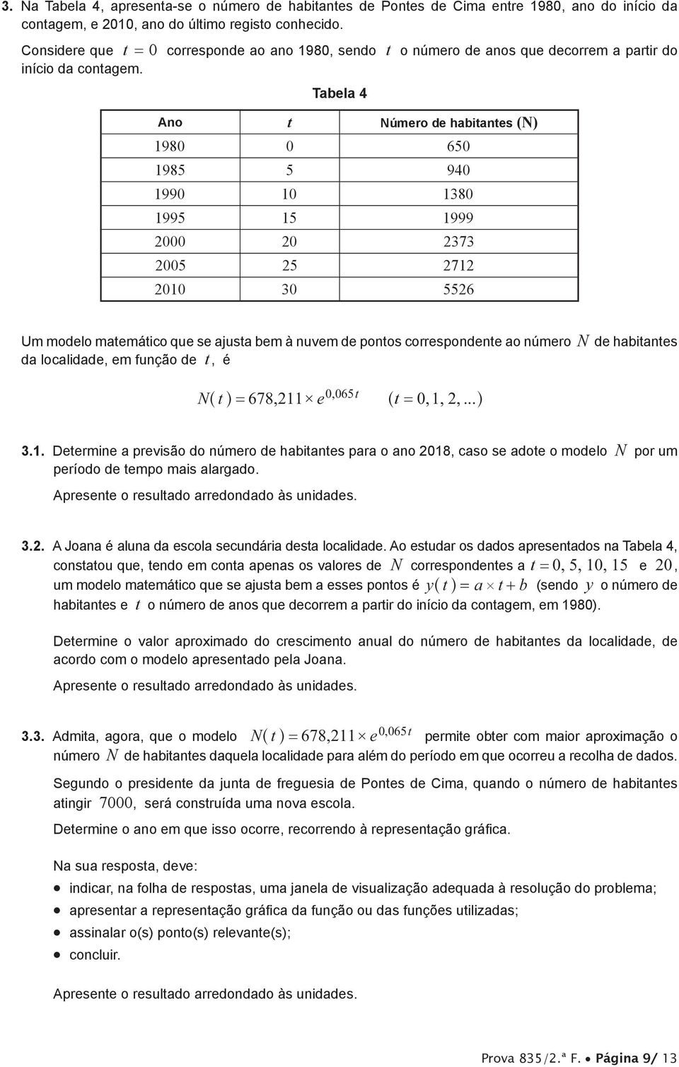 Tabela 4 Ano t Número de habitantes (N) 1980 0 650 1985 5 940 1990 10 1380 1995 15 1999 2000 20 2373 2005 25 2712 2010 30 5526 Um modelo matemático que se ajusta bem à nuvem de pontos correspondente