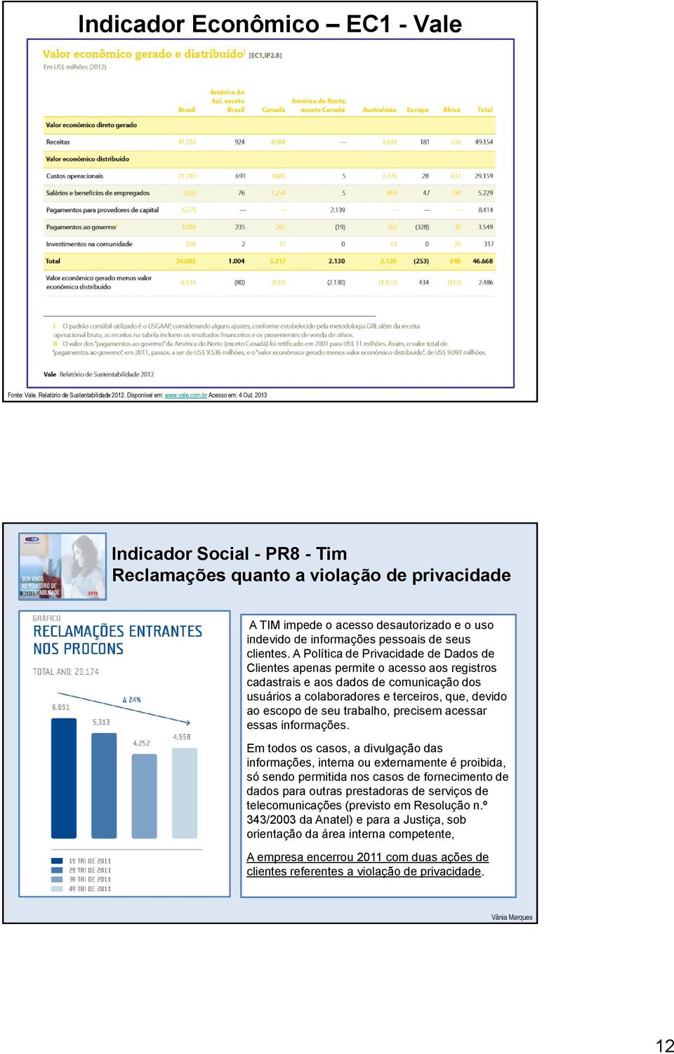 A Política de Privacidade de Dados de Clientes apenas permite o acesso aos registros cadastrais e aos dados de comunicação dos usuários a colaboradores e terceiros, que, devido ao escopo de seu