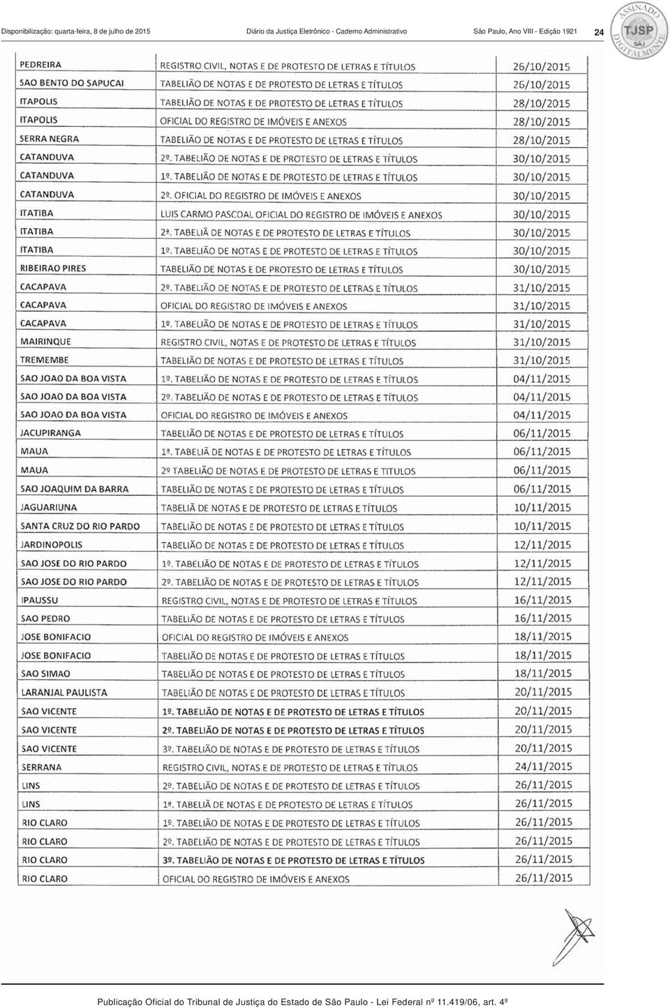 Eletrônico - Caderno Administrativo