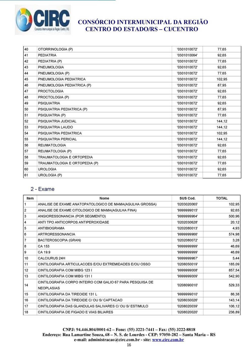 PSIQUIATRIA PEDIATRICA (P) '0301010072' 87,95 51 PSIQUIATRIA (P) '0301010072' 77,65 52 PSIQUIATRIA JUDICIAL '0301010072' 144,12 53 PSIQUIATRIA LAUDO '0301010072' 144,12 54 PSIQUIATRIA PEDIATRICA