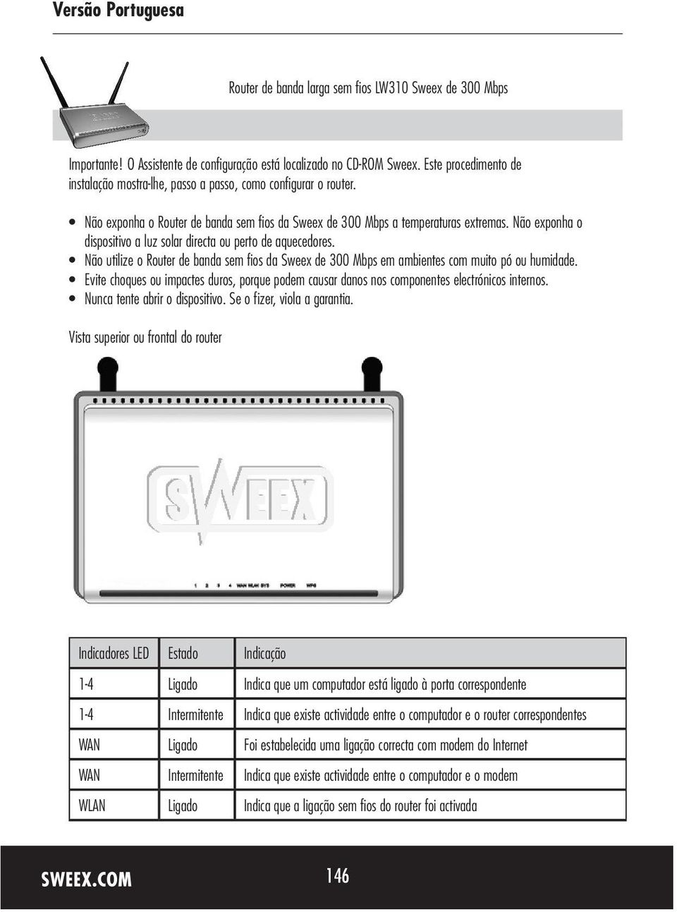 Não exponha o dispositivo a luz solar directa ou perto de aquecedores. Não utilize o Router de banda sem fios da Sweex de 300 Mbps em ambientes com muito pó ou humidade.