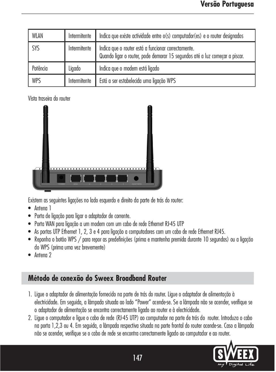 Potência Ligado Indica que o modem está ligado WPS Intermitente Está a ser estabelecida uma ligação WPS Vista traseira do router Existem as seguintes ligações no lado esquerdo e direito da parte de