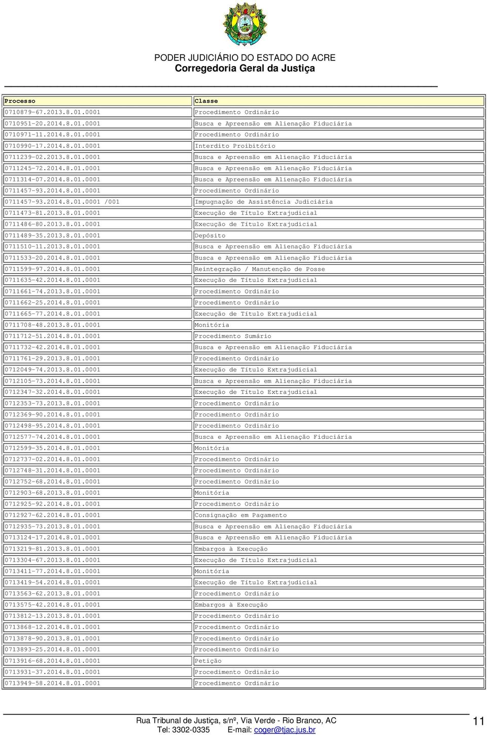 2014.8.01.0001 Procedimento Ordinário 0711457-93.2014.8.01.0001 /001 Impugnação de Assistência Judiciária 0711473-81.2013.8.01.0001 Execução de Título Extrajudicial 0711486-80.2013.8.01.0001 Execução de Título Extrajudicial 0711489-35.