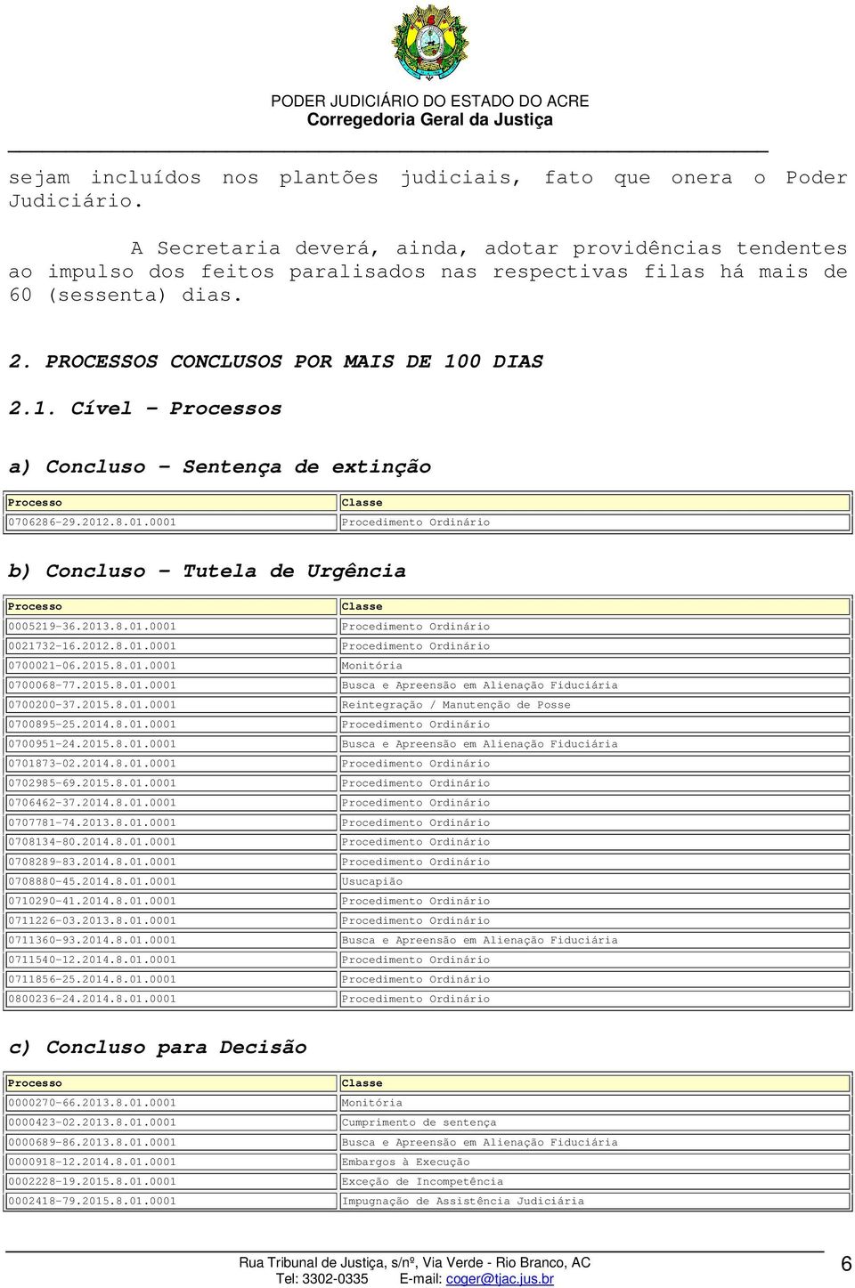 0 DIAS 2.1. Cível s a) Concluso - Sentença de extinção 0706286-29.2012.8.01.0001 Procedimento Ordinário b) Concluso - Tutela de Urgência 0005219-36.2013.8.01.0001 Procedimento Ordinário 0021732-16.