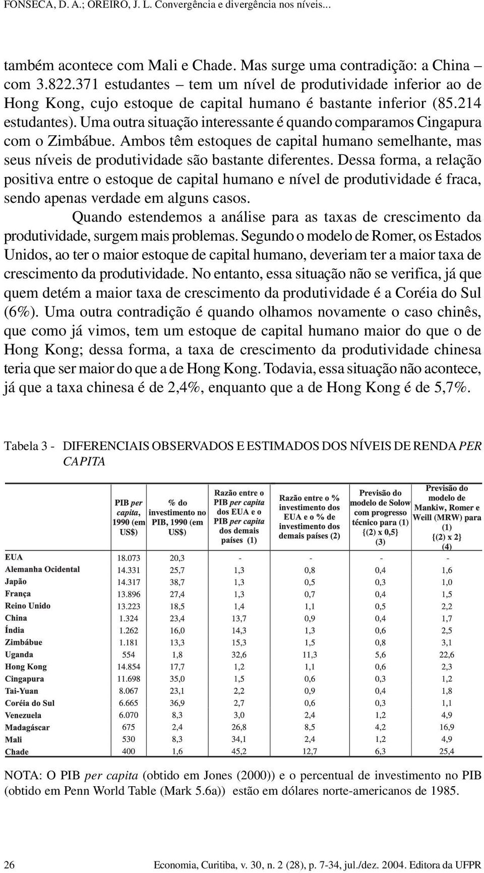 Uma outra situação interessante é quando comparamos Cingapura com o Zimbábue. Ambos têm estoques de capital humano semelhante, mas seus níveis de produtividade são bastante diferentes.