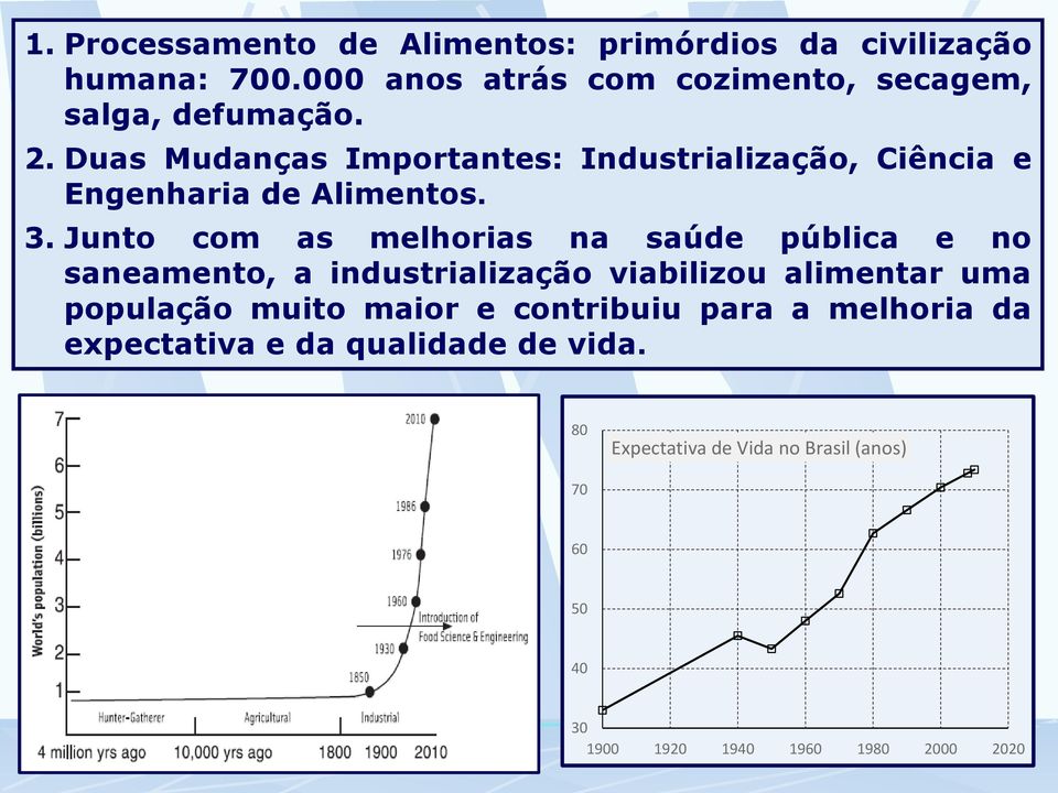 Duas Mudanças Importantes: Industrialização, Ciência e Engenharia de Alimentos. 3.